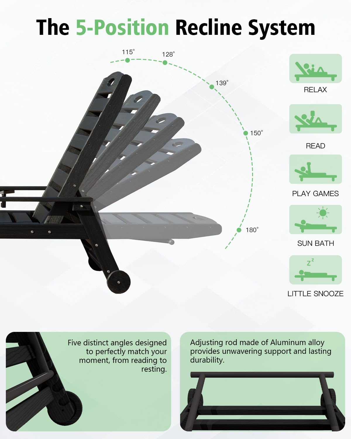 Set di 2 sedie a sdraio da est - Outdoor Furniture Hdpe recensione e prezzo
