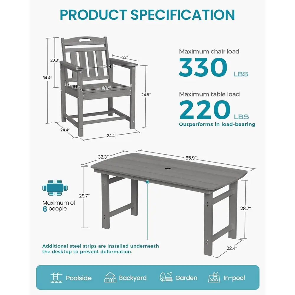 Set di 2 sedie da pranzo da pa - Outdoor Furniture Hdpe recensione e prezzo